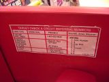 Credit Verifacation numbers used by Target.